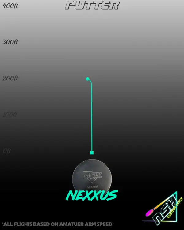 URSA Beacon Nexxus - Image 4