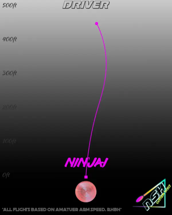 Nin'Jai Standard Disc - Image 2