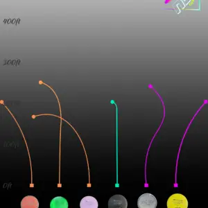 Putters and Approach